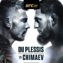 UFC 319 프릴림 시청자수(시청률) / PFL 9 이미지