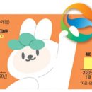당근수산 네이버블로그