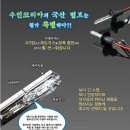 세븐특약점