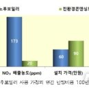 (주)경동기공 이미지