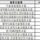 대덕밸리과학기술인협동조합 이미지