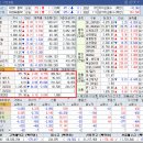 대해종합시장 이미지