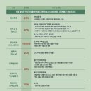 소극장 판 네이버블로그