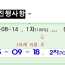사동근린공원 티스토리