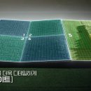 더 골프존 이미지