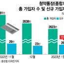청린 이미지
