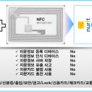 누리아이티 이미지