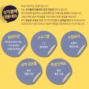 성적불패대통에듀학원