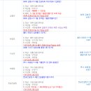 임용닷컴고시학원 이미지