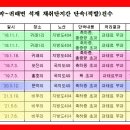도로관리사업소 이미지