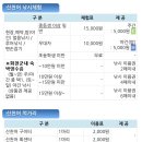 2023 화천 산천어축제 개막식날 아이와 다녀온 후기(+맛집, 주차정보)