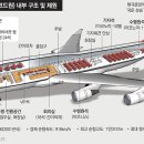 전용기, B747-8i 5년 3천억원 임차 이미지