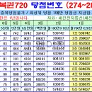 연금복권 제285회차 당첨번호 (2025년 10월 16일 목요일 추첨) 이미지