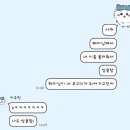 (주)세보에너지 | April-2