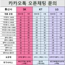 단통법 폐지 언제부터 시행될까? 시기 알아보자! 용인휴대폰성지 이미지