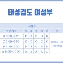 태성검도관 이미지