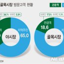 케이피컨설팅 - 금천구 가산디지털1로 128 | 케이피컨설팅