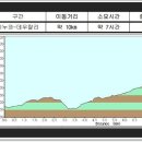 도반 이미지