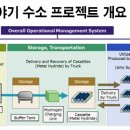 중부상사 이미지