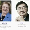 뉴스와 함께 알아보는 경제이야기 | 대외활동 경험은 많았지만, 합격을 만든 건 따로 있었습니다 | 2026 TV조선 국제 포럼 서포터즈 합격 후기