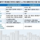 굿비즈니스호텔
