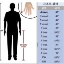 프렌즈골프클럽