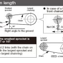 체인의 마디(길이) 조절하기 이미지