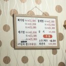 쌍치민물매운탕 이미지