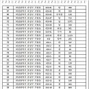 구암동374 이미지