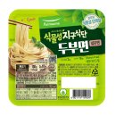 풀무원 주가 전망 / 음식료 K푸드 관련주 / 기업 실적 분석