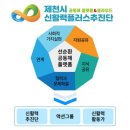 코로나19 엔데믹(풍토병화) 대응-충북도옥외광고협회제천시지부.제천시(시장 김창규), 장기방치간판철거...