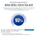 동의김해한의원 이미지