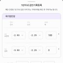 궉기정안경