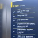 갈매건강생활지원센터 | 구리시립 갈매도서관_북카페 느낌의 아이도 엄마도 함께 이용하는 도서관