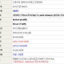 전거리8길(용상동) 네이버블로그