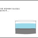 호떡집에불났다 이미지