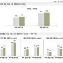 영웅한식뷔페 이미지