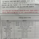 훈데르트힐즈 이미지