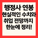 메디칼리써치 행정사 사무소 | 행정사 연봉, 현실적인 수치와 취업 전망까지 한눈에 정리!
