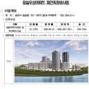 우성종합건설(주) | 🏗️ 2026년 6월 첫째주 건설 뉴스｜목동6단지·잠실우성·갈현1구역 통합심의 통과