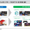 비에이치메디칼 네이버블로그