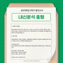 인천상정고등학교