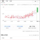 포항시남구35 이미지