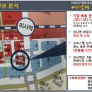 노블레스약국 이미지