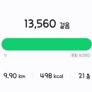 만보 이미지