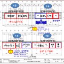 김태일한의원 이미지