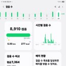 (주)퓨전바이오 이미지