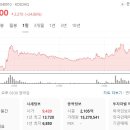 (주)트랜지 이미지