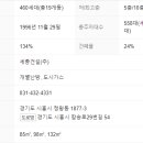 세종1차아파트 이미지