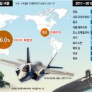 산업인(아) 한겨레